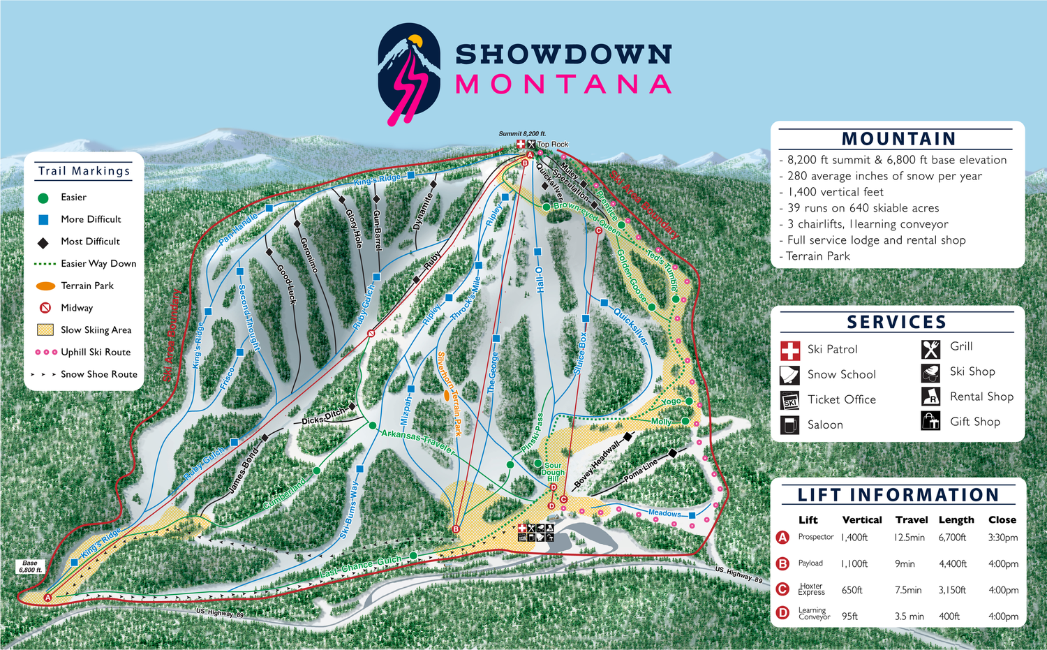 Showdown Montana trail map
